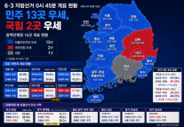 [선택 2026] 민주당 압승 흐름 속 대구는 재역전…서울·부산 우세, 평택을은 끝까지 안갯속