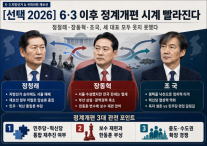 [선택 2026] 여야 세 대표 모두 웃지 못했다…6·3 이후 정계개편 시계 빨라진다