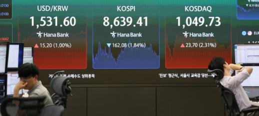 Won-Dollar Exchange Rate Surges to 1540 Won Amid Foreign Stock Sell-Off