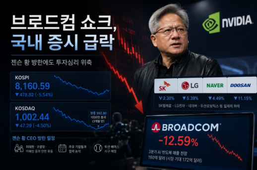 NVIDIA CEO Jensen Huangs Visit Fails to Boost South Korean Market Amid Broadcom Shock