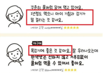 면역력·감기 예방 효과…온라인 식품 허위광고 165건 적발