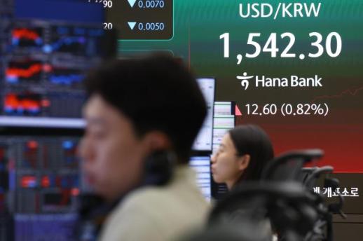 Won plummets past 1,540 as bonds extend losses
