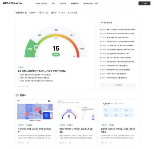 Dunamu Launches Data Investment Magazine Intelligence to Expand Investor Engagement
