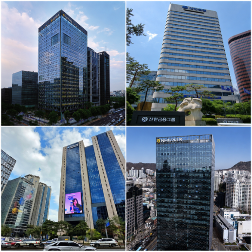 Financial Groups Shift Focus from Banking to Securities