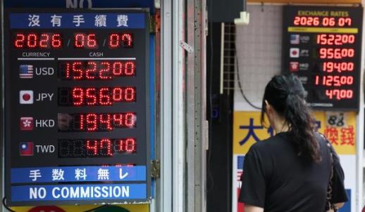 Financial Authorities Urge Banks to Address Soaring Exchange Rates