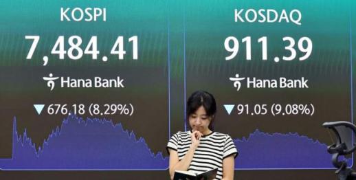 KOSPI plunges over 8% as chip stocks slide
