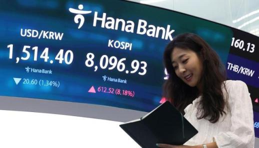 조울증 코스피, 8% 급락 하루 만에 8% 급등…역대 최대 상승폭 경신