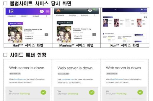 Three Illegal K-Webtoon Sites Shut Down Through Korea-Vietnam Cooperation
