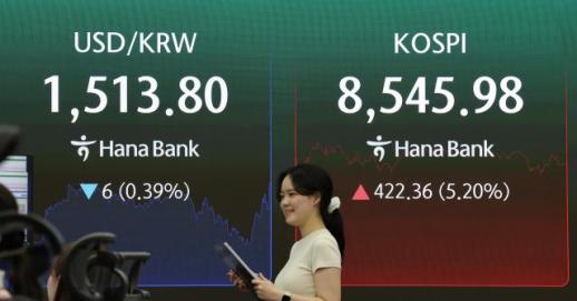Korean won, bonds rally on U.S.-Iran framework 