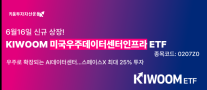 [데일리 자산운용 브리프] 신한자산운용, PF정상화펀드 마중물 통했다…마포구 공덕역 주상복합 완판 外