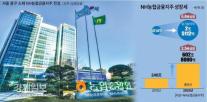 [경제일보] NH농협금융 65년 역사…농업은행 뿌리서 600조 종합금융그룹으로