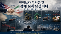 [데스크칼럼] 전쟁보다 무서운 건 경제 불확실성이다