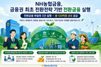 NH농협금융, 농업·반도체 전환금융 122억원 지원