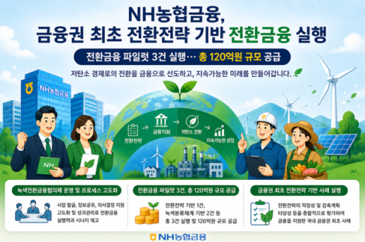 NH농협금융, 농업·반도체 전환금융 122억원 지원