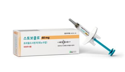 Prolia Market Faces Disruption as Domestic Biosimilars Gain Ground