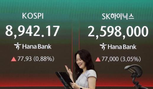 코스피, 美 금리 동결에도 장중 8900선 돌파 사상 최고치 경신…9천피 눈앞