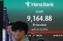 美 증시 혼조세 마감 여파 코스피, 소폭 하락...9083.54 개장