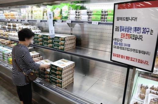 Rising Egg Prices Highlight Need for Balanced Price Policies
