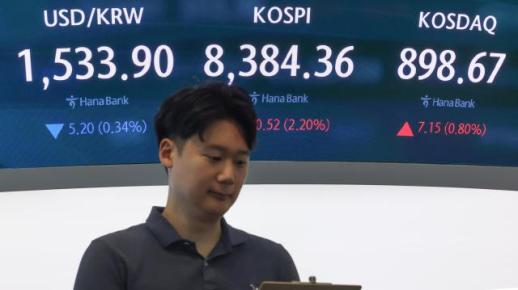 KOSPI Recovers Above 8500 After Previous Days Plunge