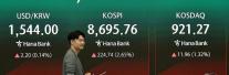 코스피, 매수 사이드카 속 9000선 재탈환 정조준