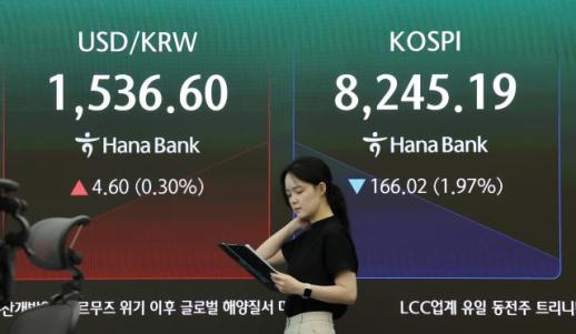 韩国股市剧烈震荡 KOSDAQ逆势上涨7%