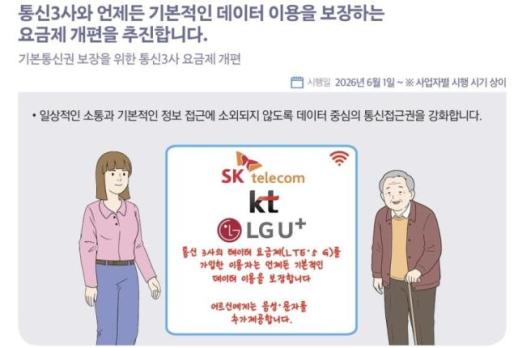통신비 덜 쓰게 요금제 바뀐다…데이터 다 써도 카톡·지도는 된다