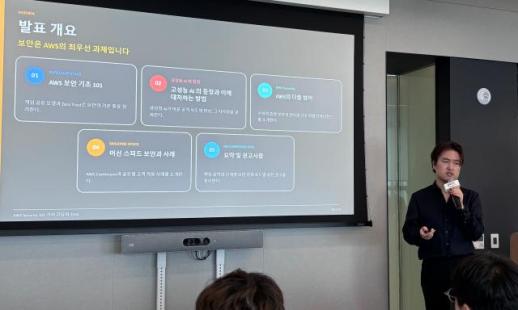 AWS：人工智能加速网络攻击，安全防护需自动化