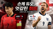 [2026 월드컵] 손케 듀오의 엇갈린 월드컵…손흥민은 침묵했고, 케인은 잉글랜드를 구했다