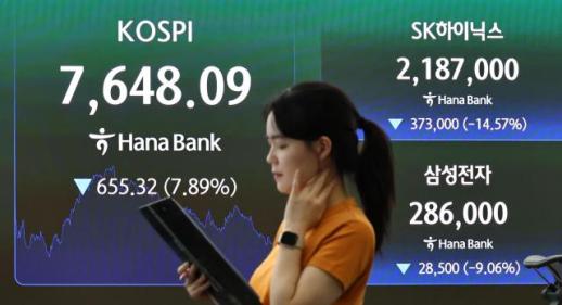 半导体股暴跌拖累韩股 KOSPI失守8000点