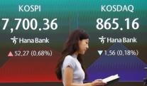 美 AI 쇼크에 7400선까지 주저앉은 코스피