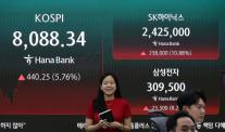 코스피 과열 경고음 커졌다…상반기 VI 발동 역대 최대