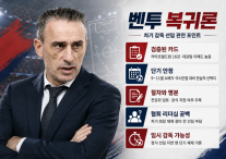[2026 월드컵] 벤투 복귀론 급부상…혼돈의 한국 축구, 16강 감독 다시 부르나