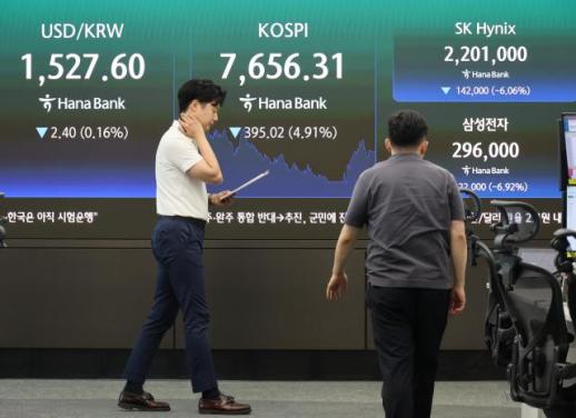 因杠杆交易风险警告，韩国股市再度暴跌8%