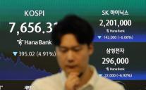 코스피, 삼전 역대급 실적에도 4.9% 폭락…사이드카·서킷브레이커 발동