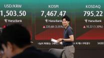 코스피, 2%대 반등 7400선 회복…외인·기관 쌍끌이