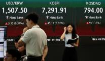코스피, 극단적 변동성 뚫고 간신히 반등…7291.91 마감