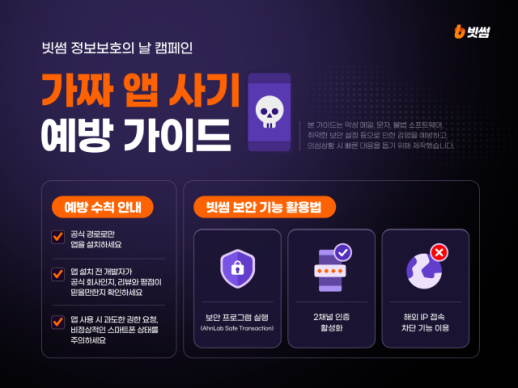 공식 앱마켓도 안심 못한다…빗썸, 가짜 거래 앱 사기 예방 가이드 공개