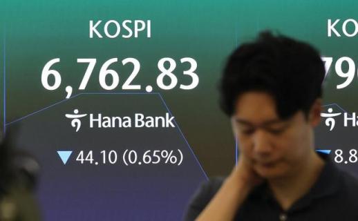 코스피, 중동 악재·美 증시 약세 겹치며 6700선 하락 출발