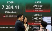 美물가·반도체 호재…코스피, 6% 급등하며 7000선 탈환