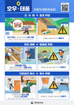 내일 새벽부터 중부지방 집중호우 예보…행안부, 중대본 선제 가동