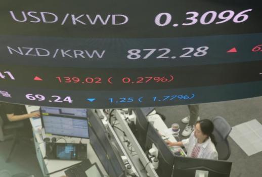 Won holds at 1,478 as strong dollar offsets BOK hike; bond yields climb