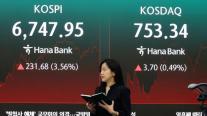 코스피, 극단적 변동성 뚫고 3%대 급반등 마감