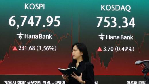 코스피, 극단적 변동성 뚫고 3%대 급반등 마감