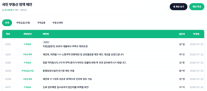 부동산 대토론회 앞두고 쏟아진 정책 제안…금융·공급·세제 해법 찾을까