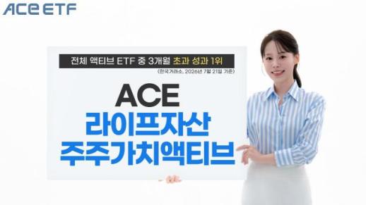 [데일리 자산운용 브리프] 한투운용, ACE 라이프자산주주가치액티브 3개월 초과 수익률 1위 外