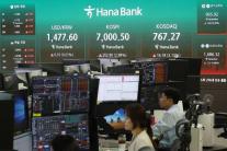 코스피, 7000선 재탈환… 알파벳 AI 훈풍에 반도체 투톱 급등