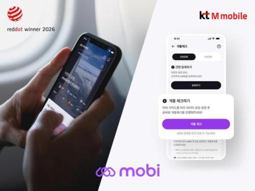 알뜰폰도 UX 경쟁 시대…KT엠모바일 eSIM 로밍 모비 레드닷 어워드 본상 수상
