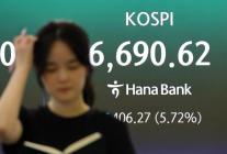 유가 급등·美 금리 상승에 코스피 5.7% 급락…양대 시장 매도 사이드카
