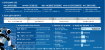 [경제일보] 포니 신화 현대차 DNA, 피지컬AI 기업으로…로봇 사관학교 도약