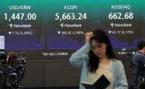코스피, 사상 초유 이틀 연속 양대 시장 서킷브레이커…이달 IMF때보다 더 하락